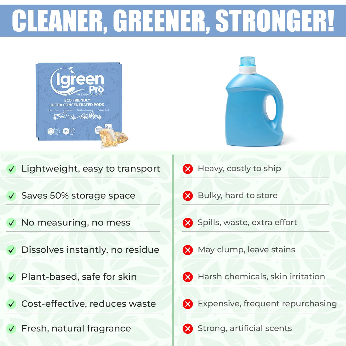 Eco Friendly Ultra Concentrated Liquid Laundry Detergent in Pods